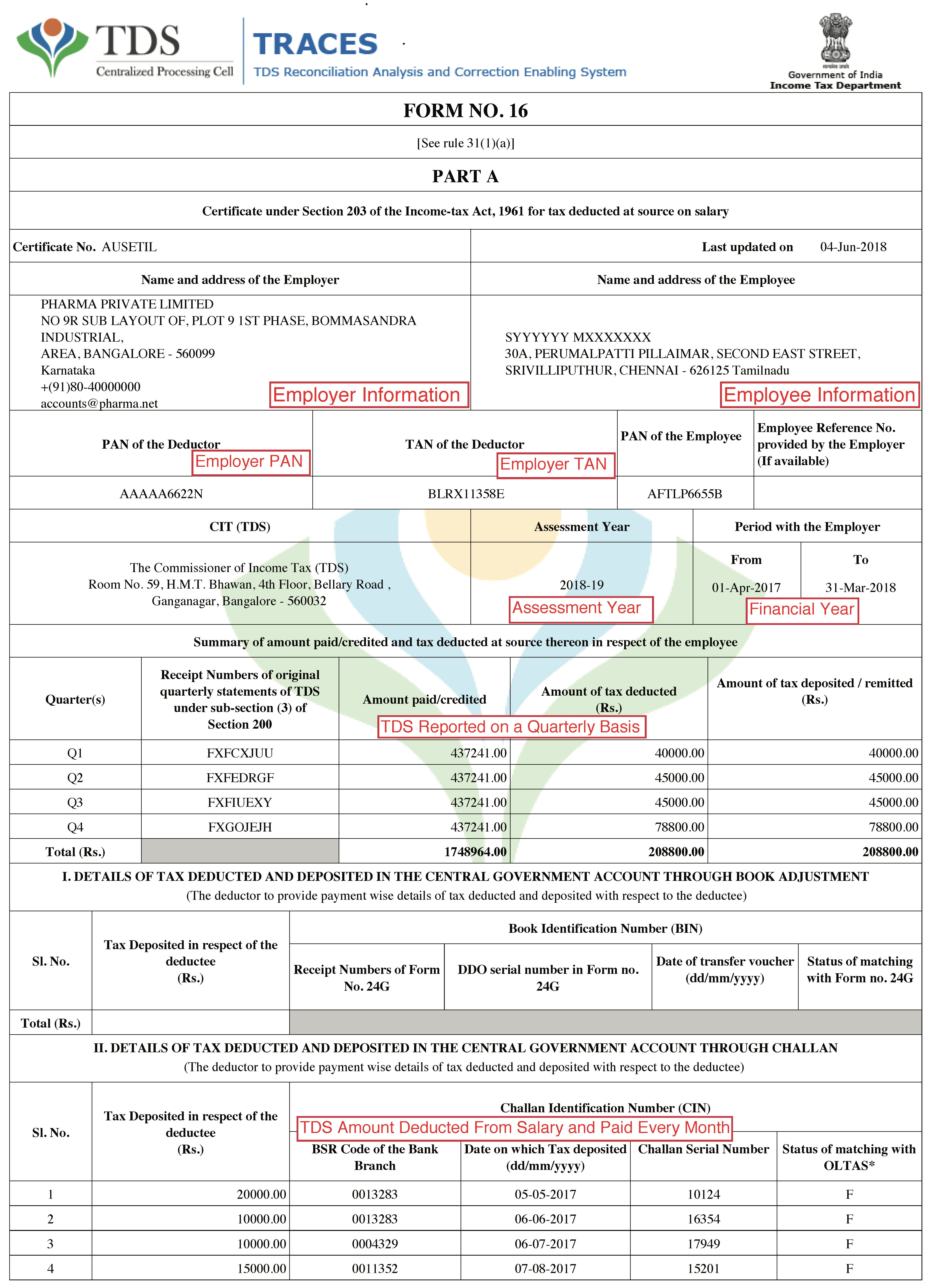 application letter for form no 16